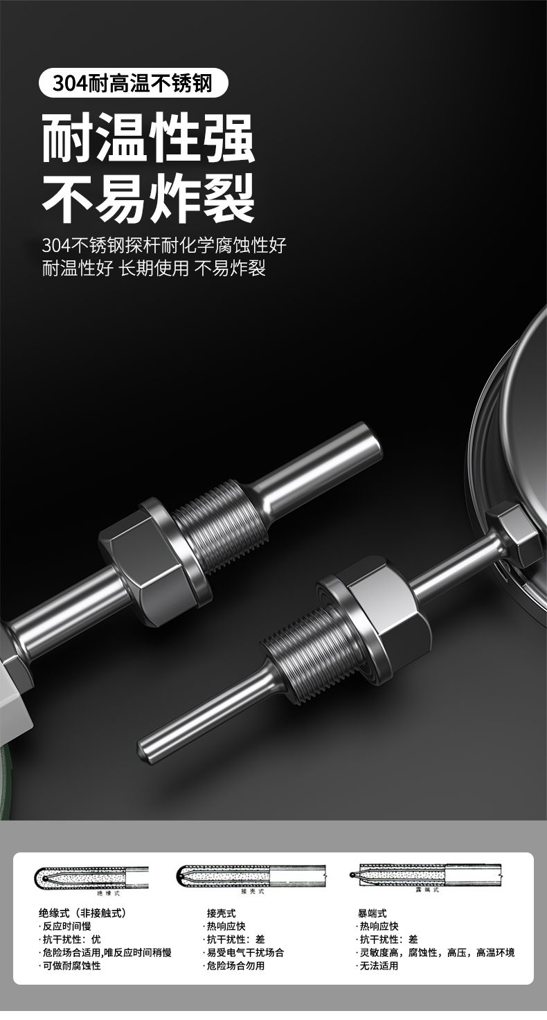 就地溫度顯示儀1_http://m.qddyyy.cn_溫度儀表_第18張
