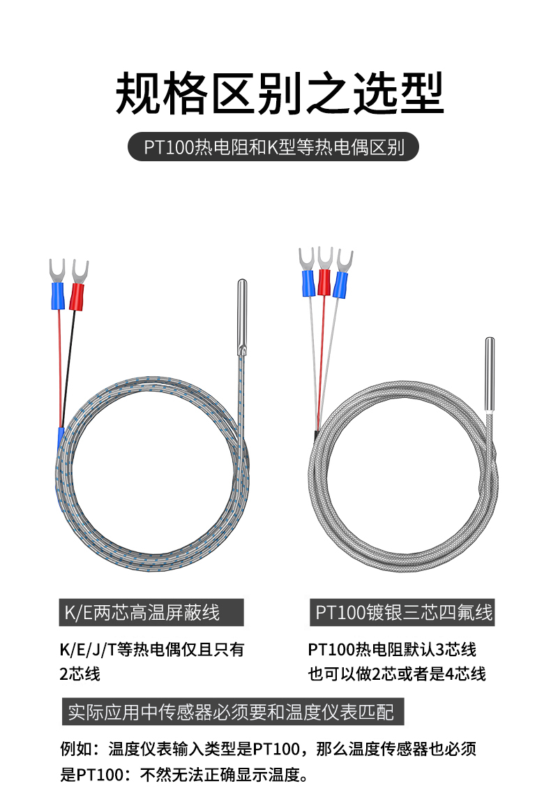 探針式溫度傳感器5_http://m.qddyyy.cn_溫度儀表_第13張