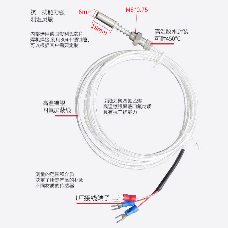 端面熱電阻6_http://m.qddyyy.cn_溫度儀表_第2張
