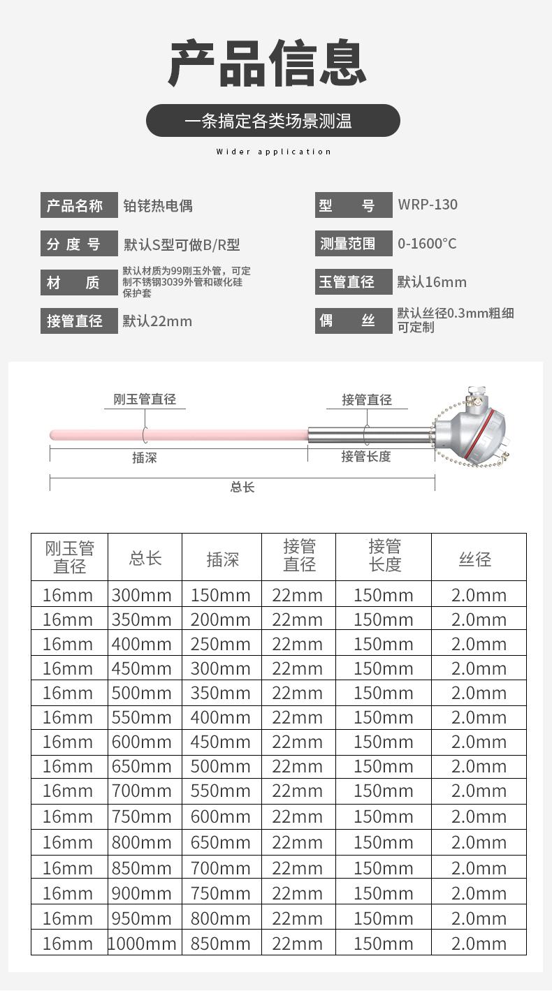 S型鉑銠熱電偶11_http://m.qddyyy.cn_溫度儀表_第6張