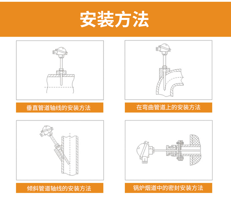 S型鉑銠熱電偶11_http://m.qddyyy.cn_溫度儀表_第15張