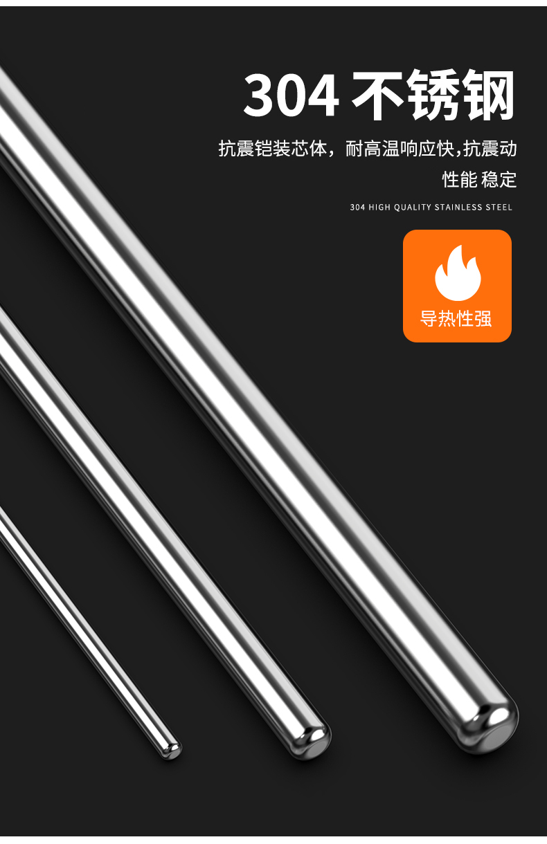 鎧裝熱電偶-阻10_http://m.qddyyy.cn_溫度儀表_第13張