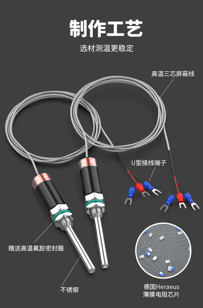 PT100溫度傳感器13_http://m.qddyyy.cn_溫度儀表_第7張