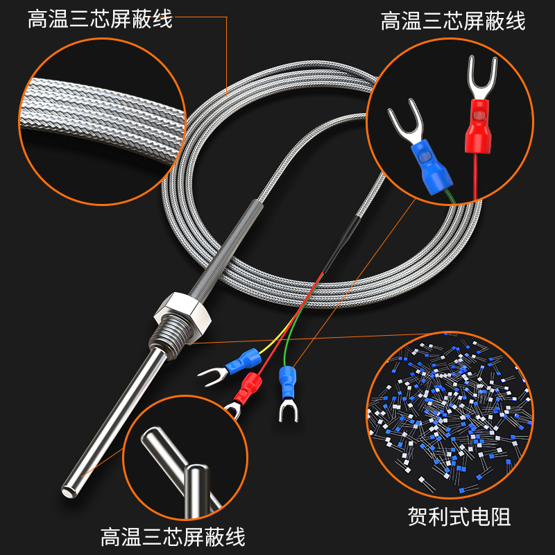 固定螺紋溫度傳感器17_http://m.qddyyy.cn_溫度儀表_第2張
