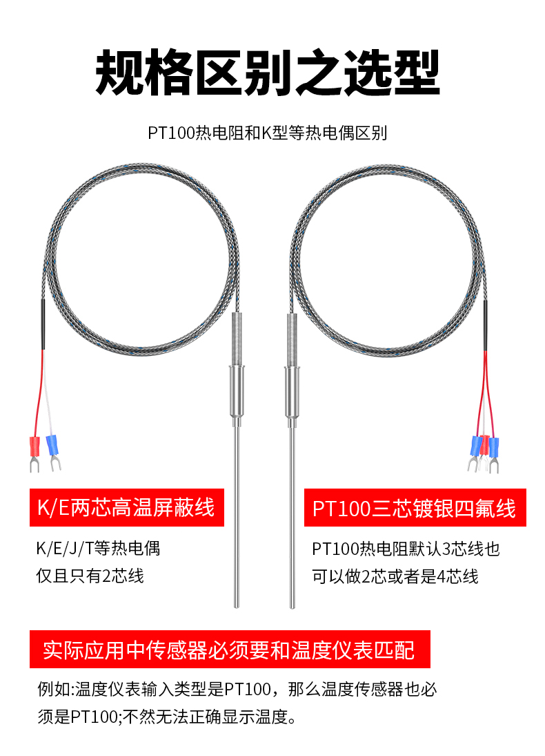 鎧裝溫度傳感器18_http://m.qddyyy.cn_溫度儀表_第13張