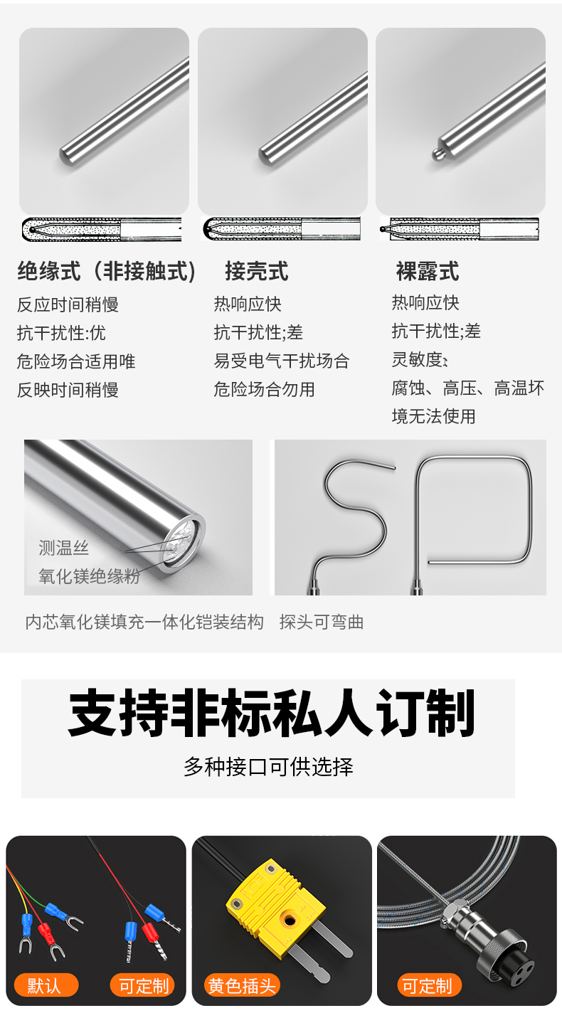 鎧裝溫度傳感器18_http://m.qddyyy.cn_溫度儀表_第14張