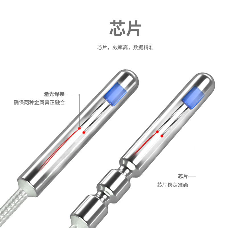 PT100溫度傳感器20_http://m.qddyyy.cn_溫度儀表_第2張