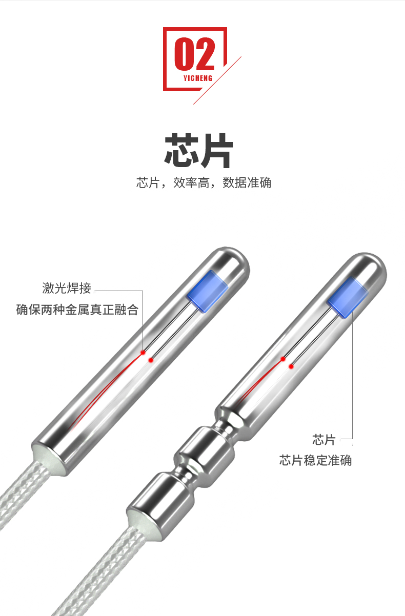 PT100溫度傳感器20_http://m.qddyyy.cn_溫度儀表_第10張