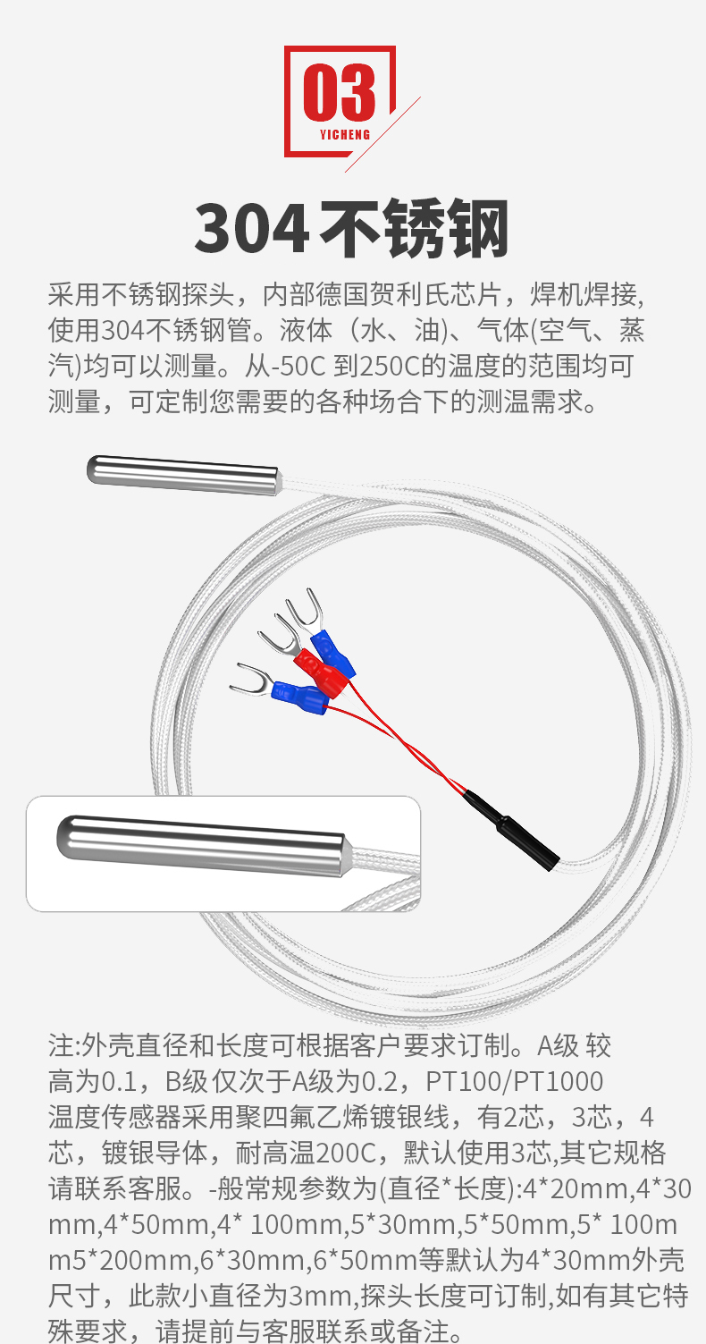 PT100溫度傳感器20_http://m.qddyyy.cn_溫度儀表_第11張