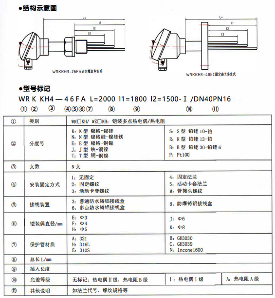 四川專用型溫度傳感器：多支鎧裝熱電偶,熱電阻！_http://m.qddyyy.cn_行業(yè)動態(tài)_第1張
