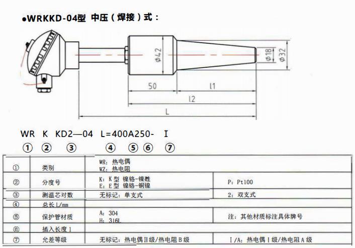 太原電站專用熱電偶中壓（燥接）螺紋式！_http://m.qddyyy.cn_公司動態_第1張