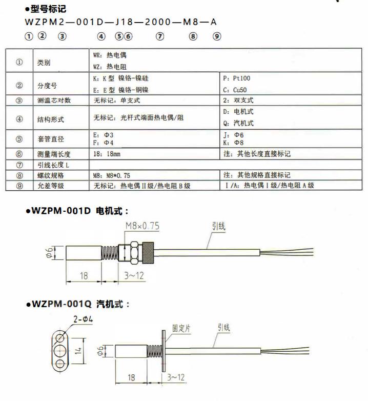 山西端面熱電偶／熱電阻！_http://m.qddyyy.cn_公司動(dòng)態(tài)_第1張