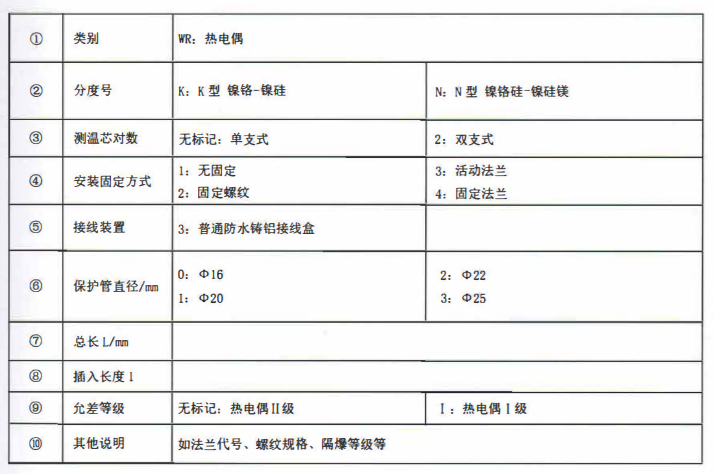 成都垃圾發(fā)電廠專用熱電偶！_http://m.qddyyy.cn_公司動(dòng)態(tài)_第2張
