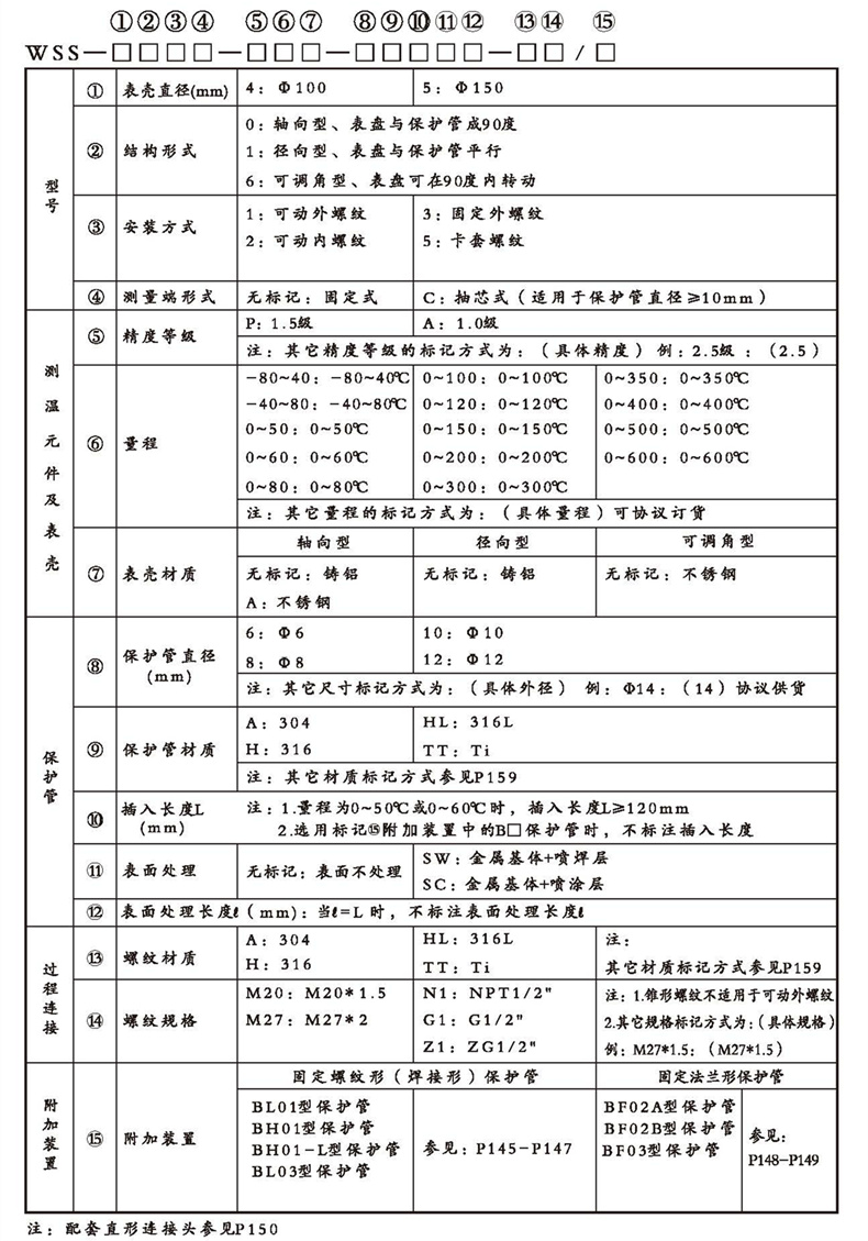 WSS工業(yè)雙金屬溫度計（通用型螺紋式）_http://m.qddyyy.cn_雙金屬溫度計_第2張