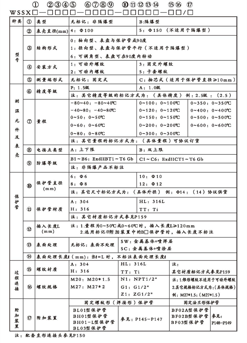 WSSX工業(yè)雙金屬溫度計（電接點型螺紋式）_http://m.qddyyy.cn_雙金屬溫度計_第2張