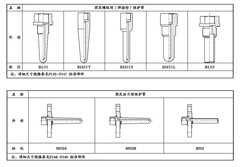 WSSX工業(yè)雙金屬溫度計（電接點型螺紋式）_http://m.qddyyy.cn_雙金屬溫度計_第4張