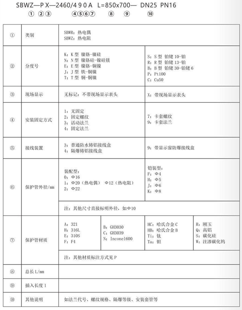 帶熱電偶/熱電阻一體化溫度變送器_http://m.qddyyy.cn_專用溫度傳感器_第3張