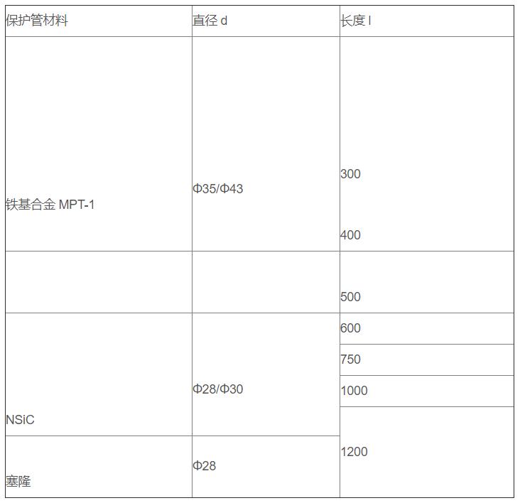 鋁/鋅熔液專用熱電偶_http://m.qddyyy.cn_專用溫度傳感器_第3張