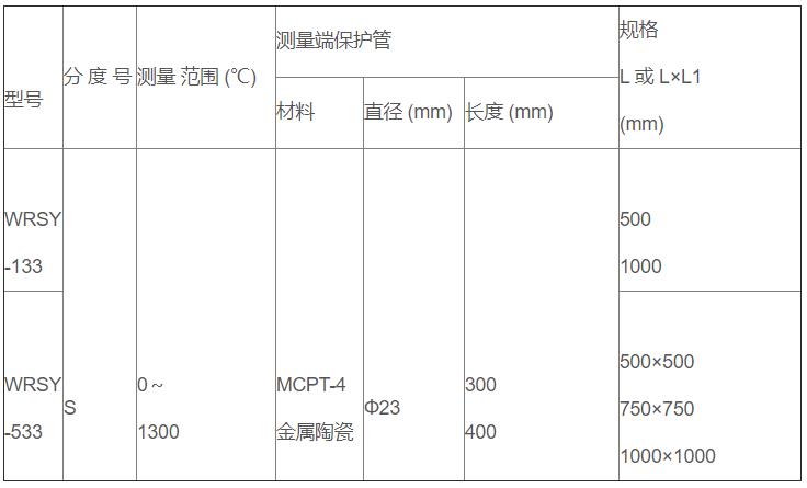 鹽浴爐專用熱電偶_http://m.qddyyy.cn_專用溫度傳感器_第2張
