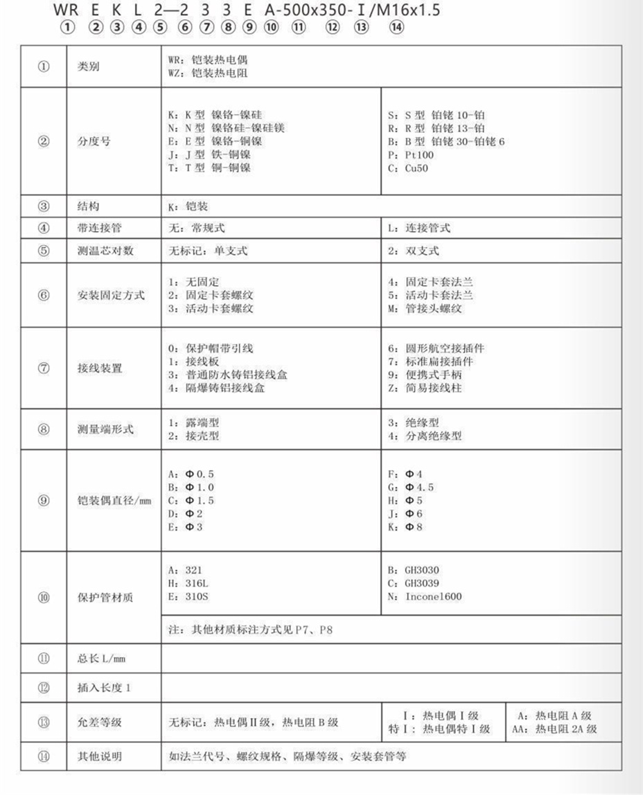 鎧裝熱電偶/熱電阻_http://m.qddyyy.cn_通用溫度傳感器_第7張