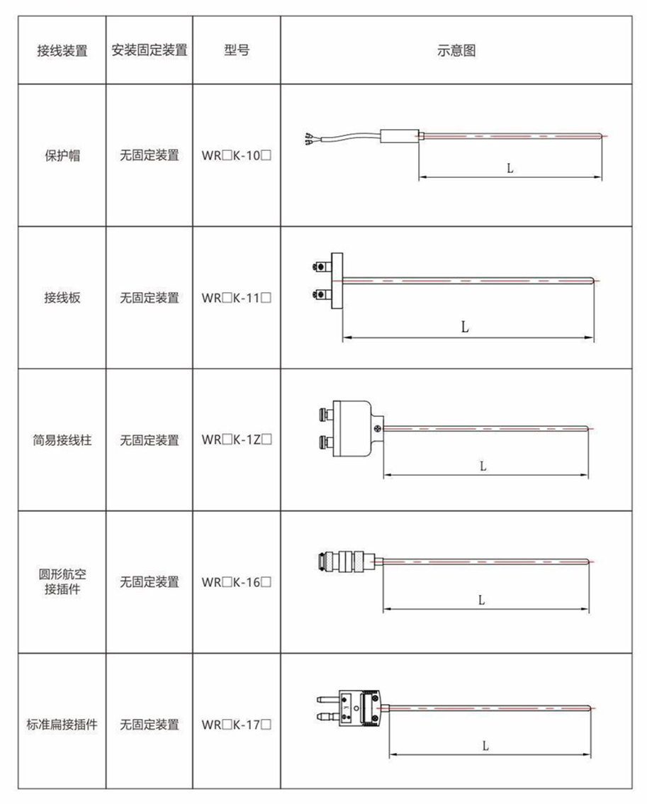 鎧裝熱電偶/熱電阻_http://m.qddyyy.cn_通用溫度傳感器_第8張