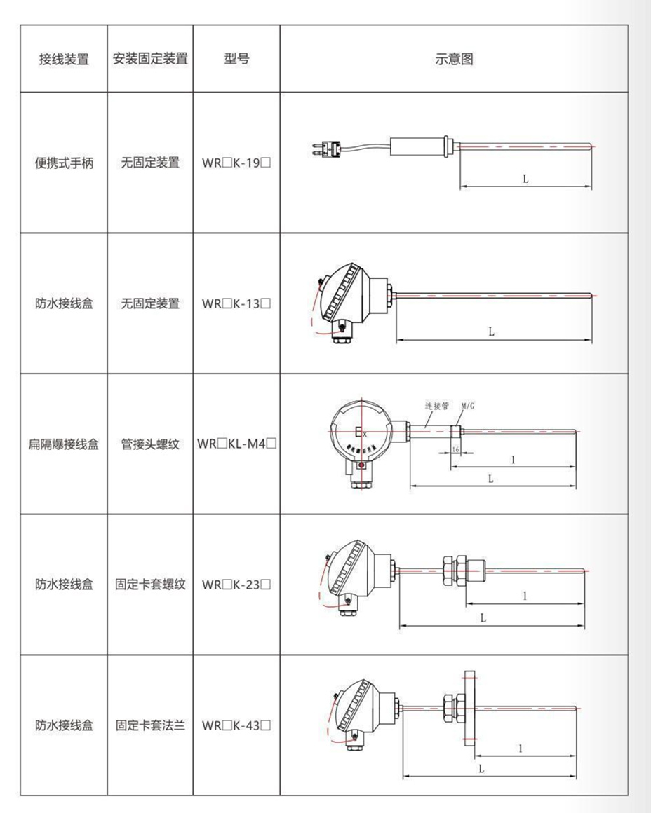 鎧裝熱電偶/熱電阻_http://m.qddyyy.cn_通用溫度傳感器_第9張