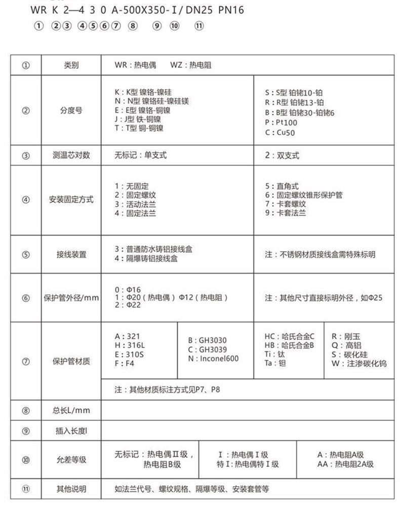 裝配熱電偶/熱電阻_http://m.qddyyy.cn_通用溫度傳感器_第6張