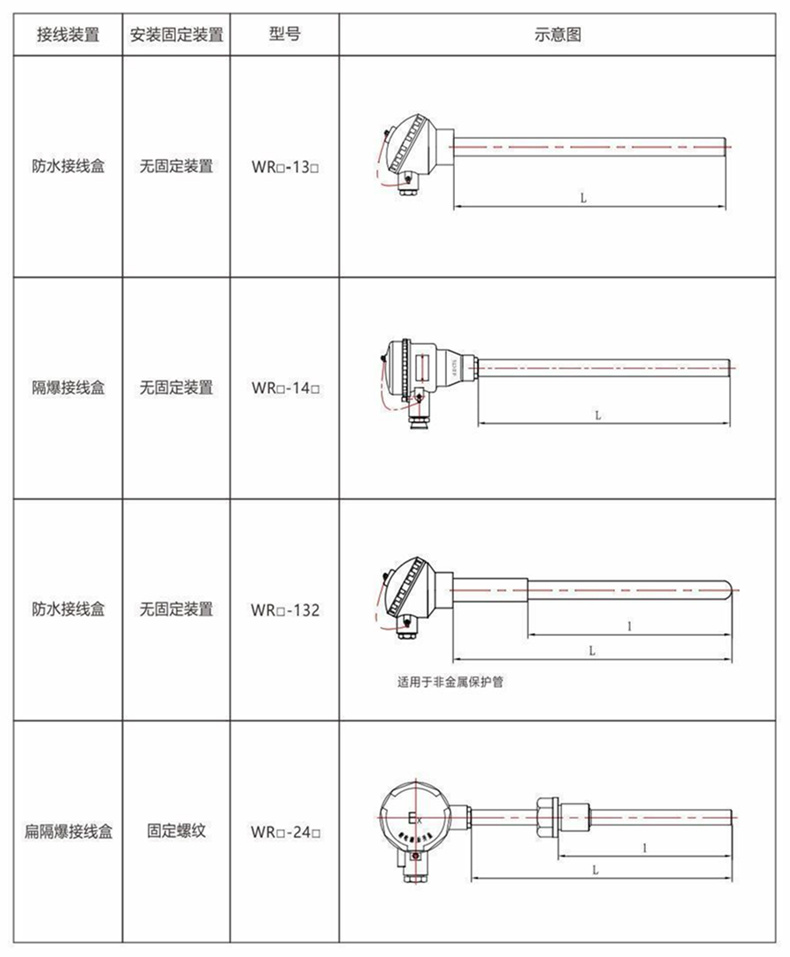 裝配熱電偶/熱電阻_http://m.qddyyy.cn_通用溫度傳感器_第8張