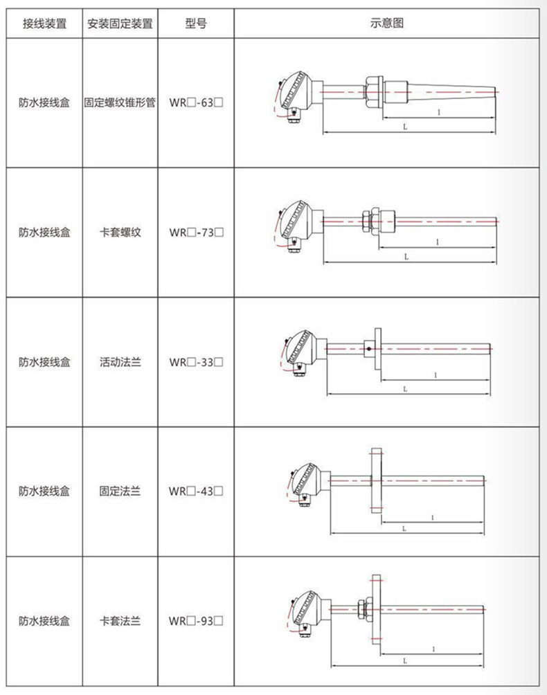 裝配熱電偶/熱電阻_http://m.qddyyy.cn_通用溫度傳感器_第9張